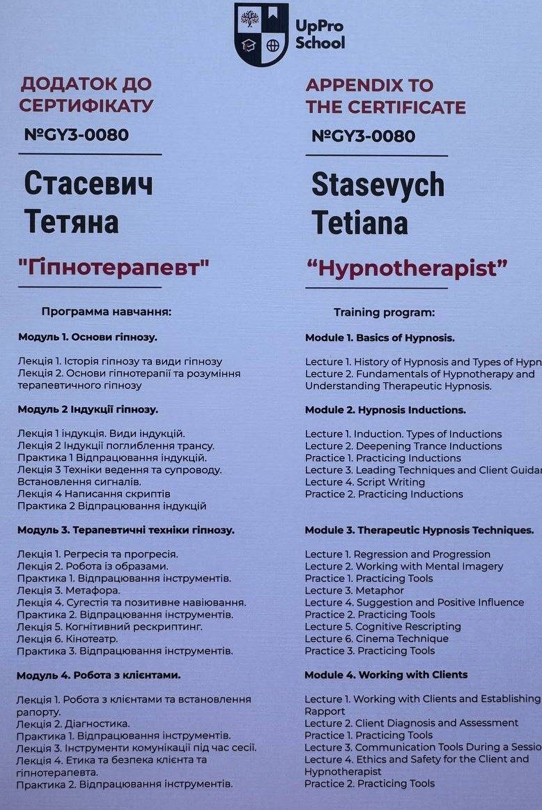 Додаток до сертифіката